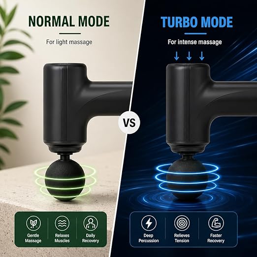 Handheld Percussion Massage Gun